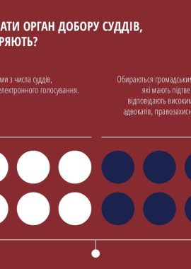 Як сформувати орган добору суддів, якому довіряють?